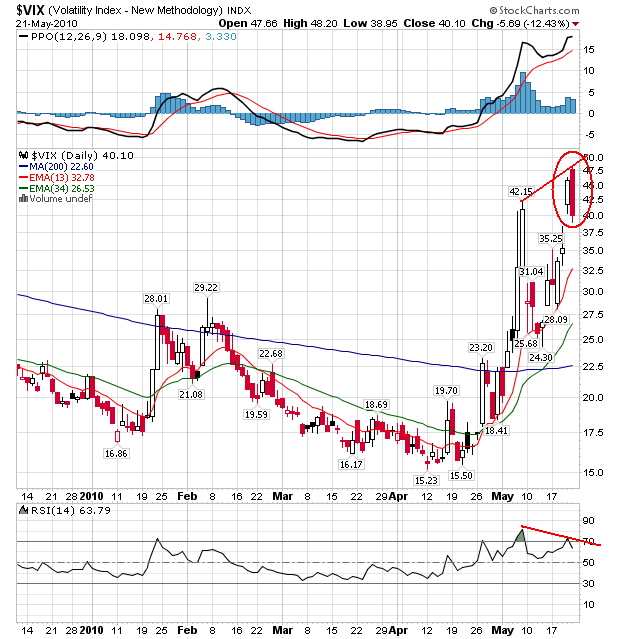 VIX.png
