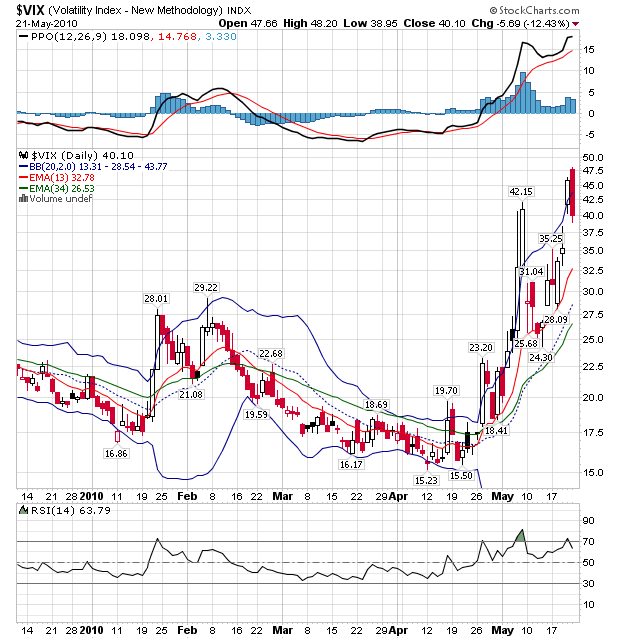 vix23.png