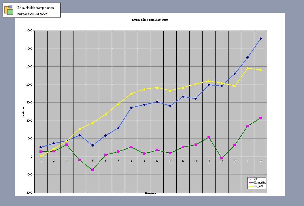 graficos_2010.jpg