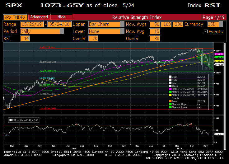 spx1.gif
