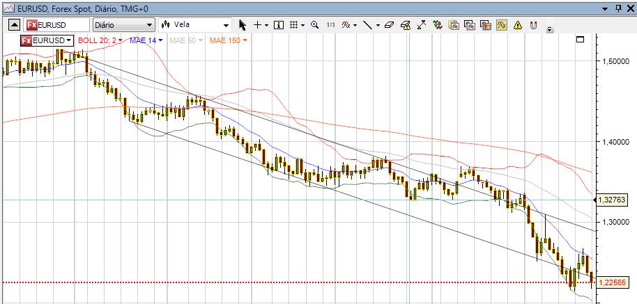 eurusd.jpg