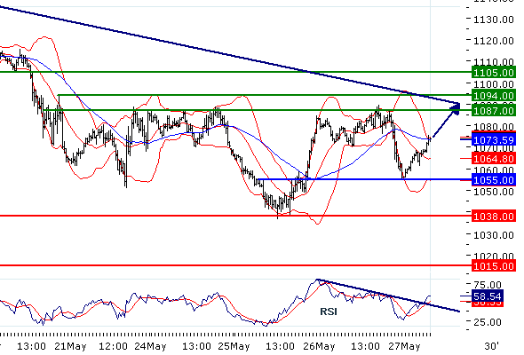 SP50020100527.gif