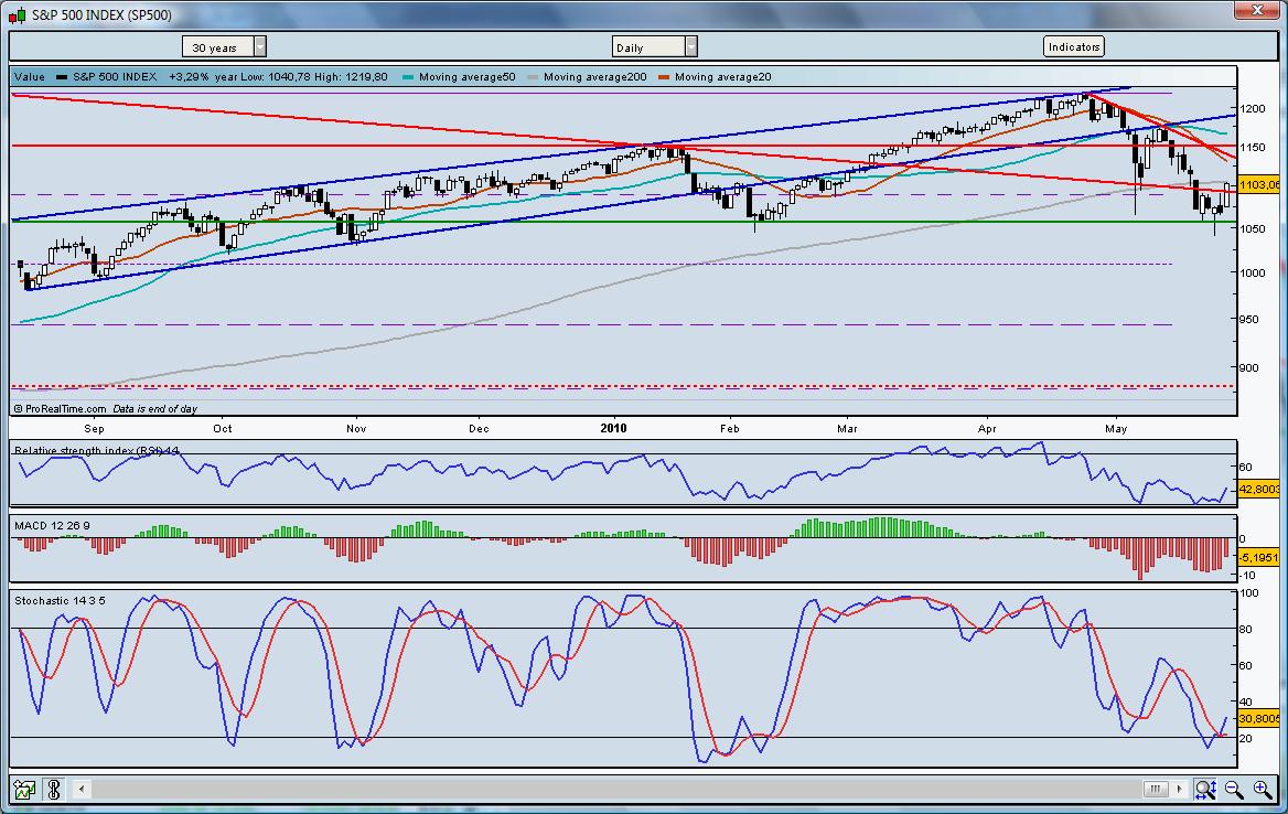 S&P500.jpg
