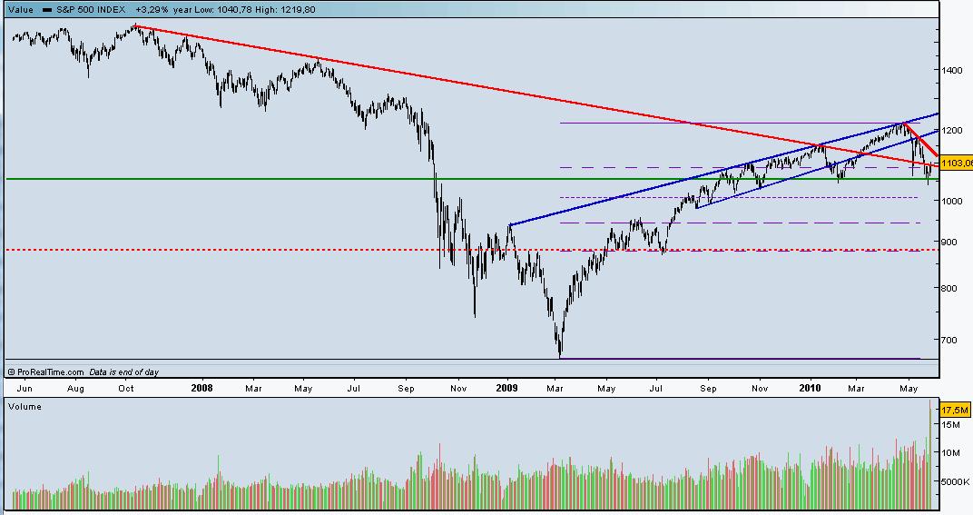 S&P500.jpg