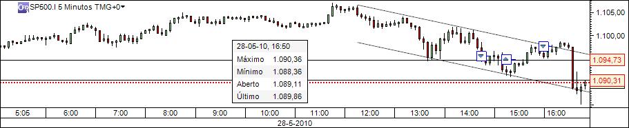 sp5m.jpg