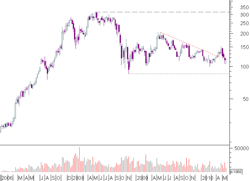 fslr semanal.png