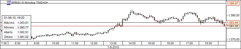 sp5m.jpg