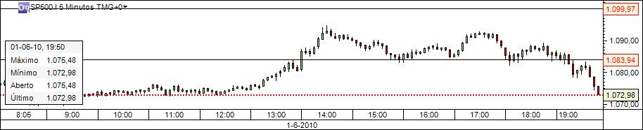 sp5m.jpg