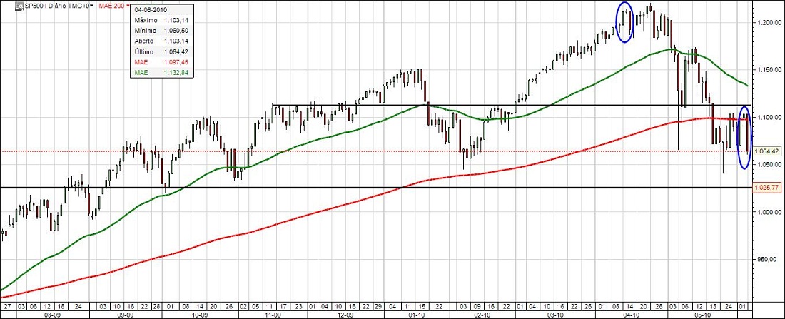 sp500.jpg