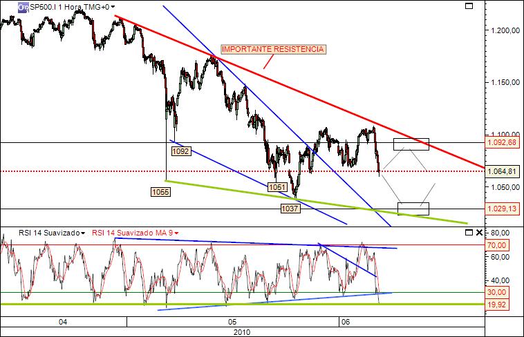sp 5-06-2010 786 (1) 1h cfd´s.jpg