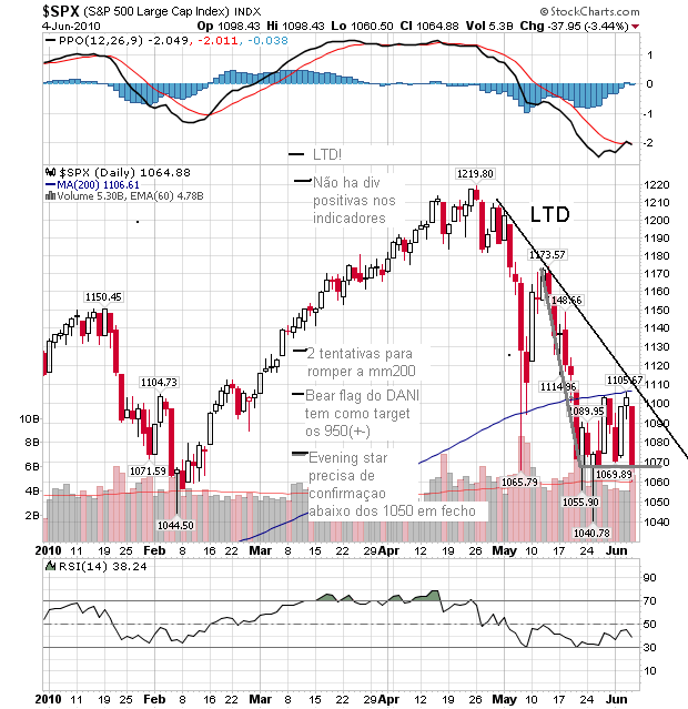 sp 5.6.png