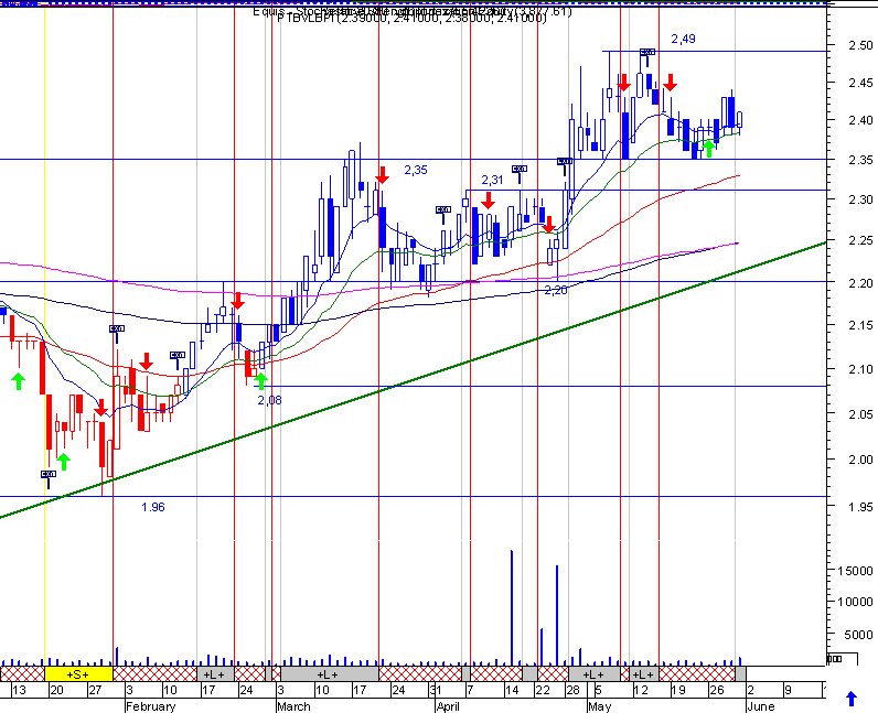 bpi.gif