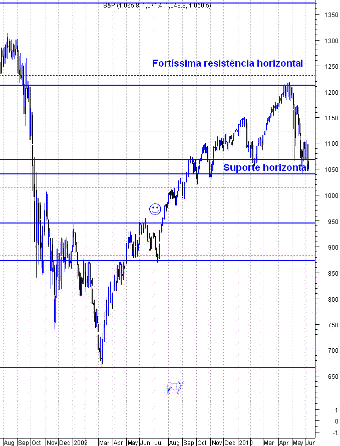 forum-sp.GIF