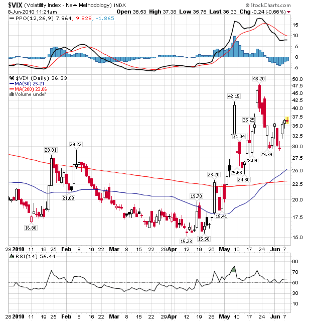 vix8.png