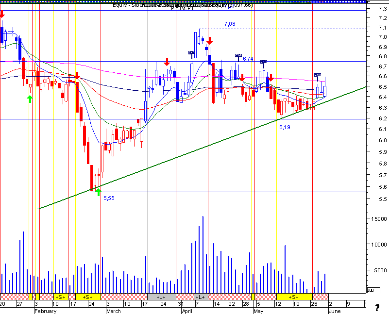 ptc.gif