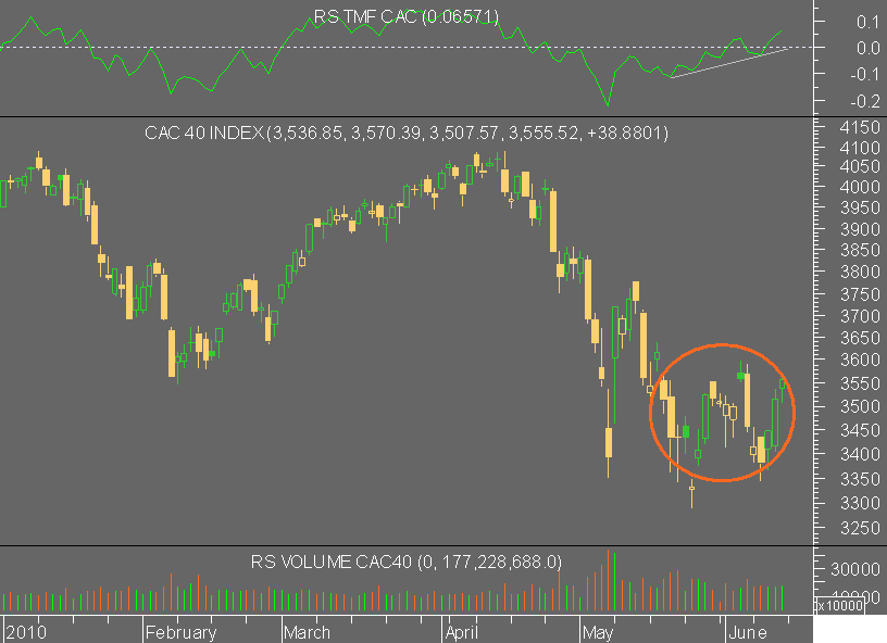cac line.png