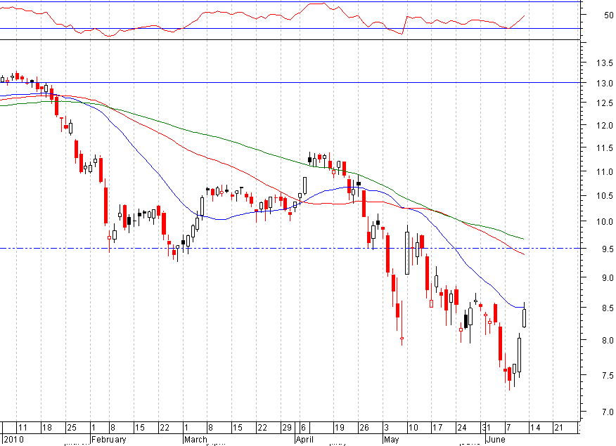bbva.PNG
