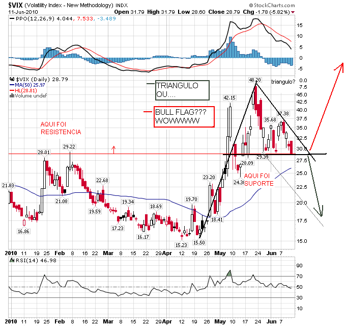 vix12.png