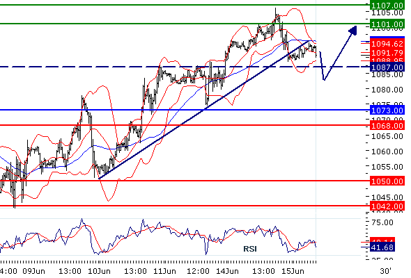SP50020100615.gif