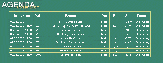 agenda.gif