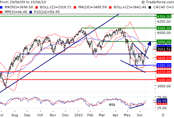 CAC100616.gif