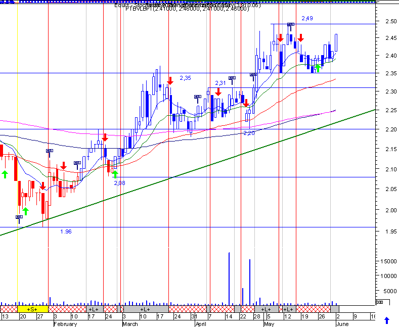 bpi.gif