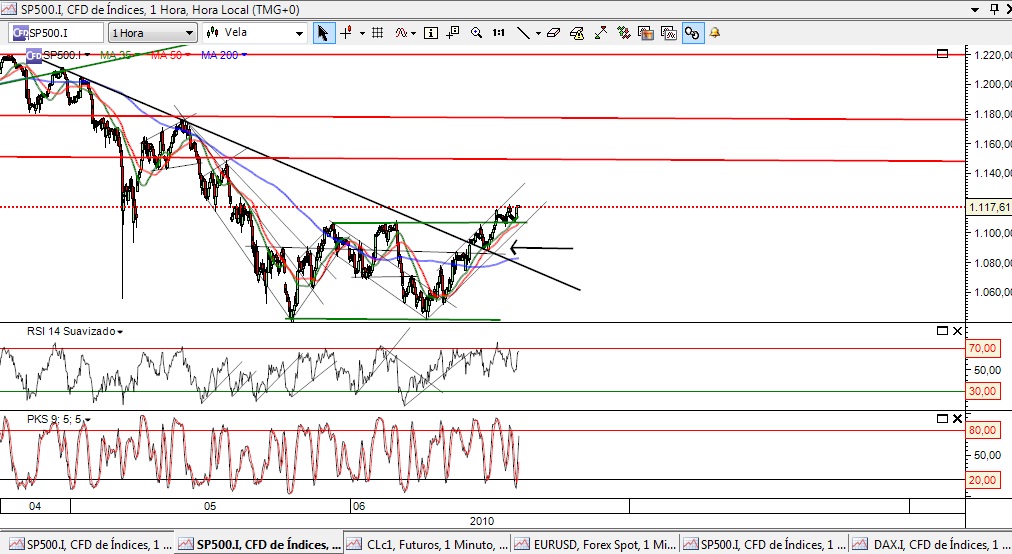 sp500.jpg