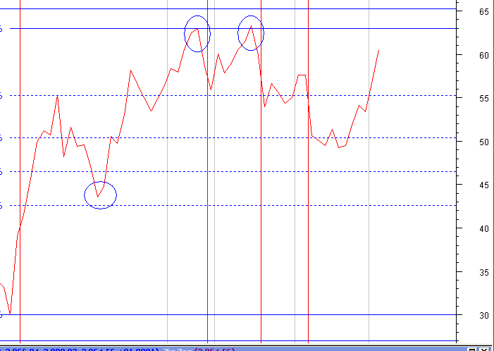 dax1.gif