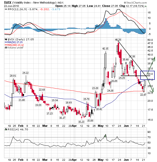 vix22.png