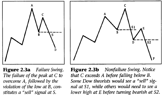 fig2.3.PNG