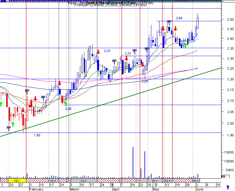 bpi.gif