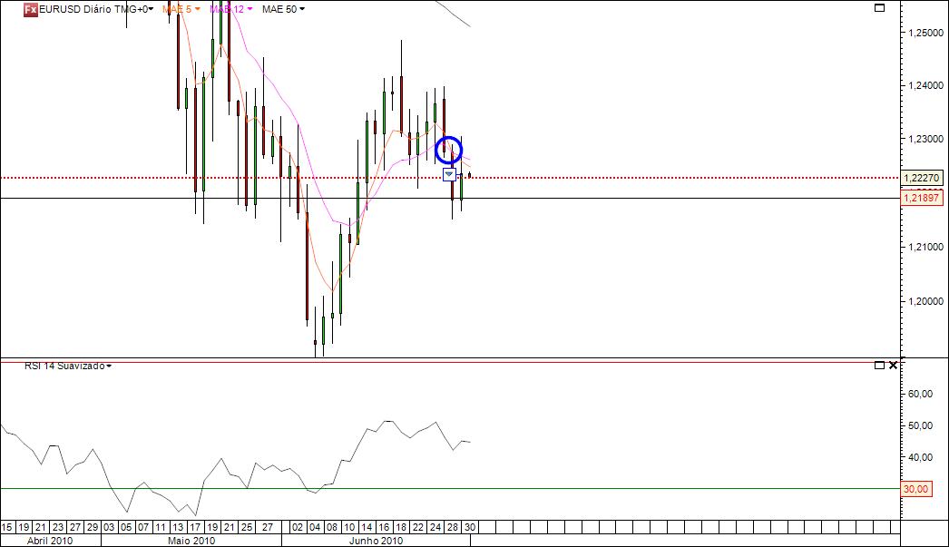 eurusd.jpg