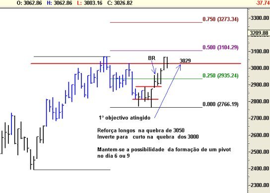 dax0306a.jpg