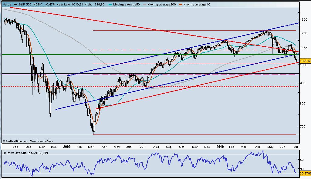 S&P500.jpg