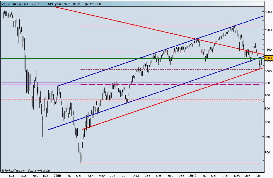 S&P500.jpg