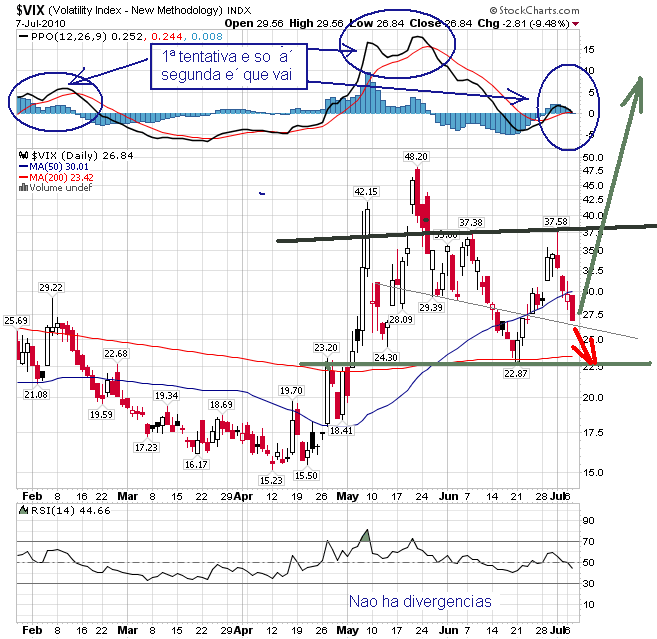vix.png