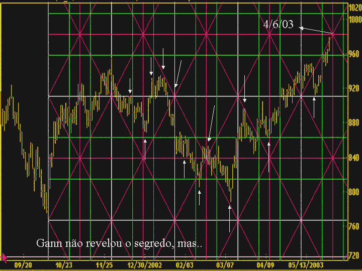 daily_spx.gif