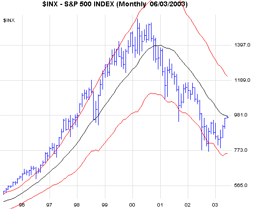 6spx.gif