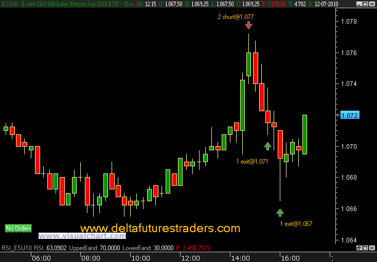 Trade ES 20100712 x.gif