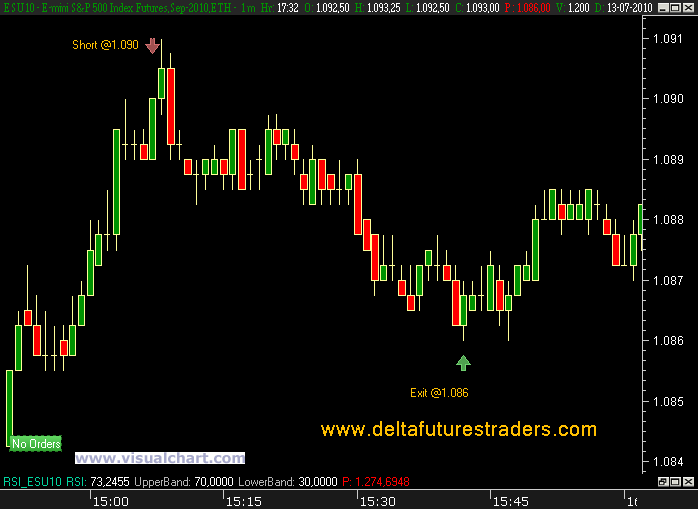 Trade ES 20100713 b.gif
