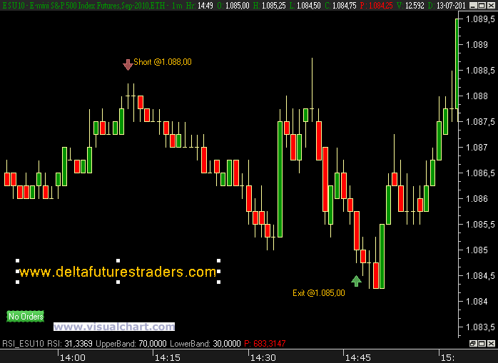 Trade ES 20100713 a.gif
