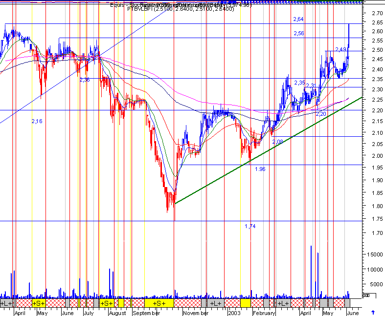 bpi.gif