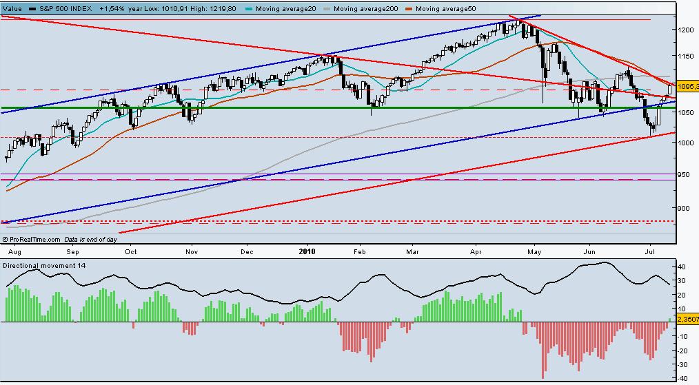 S&P500.jpg