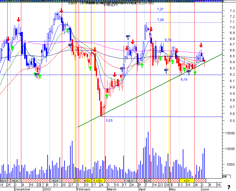 ptc.gif