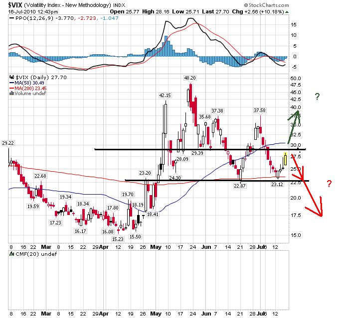 scvix 16-07-2010.png