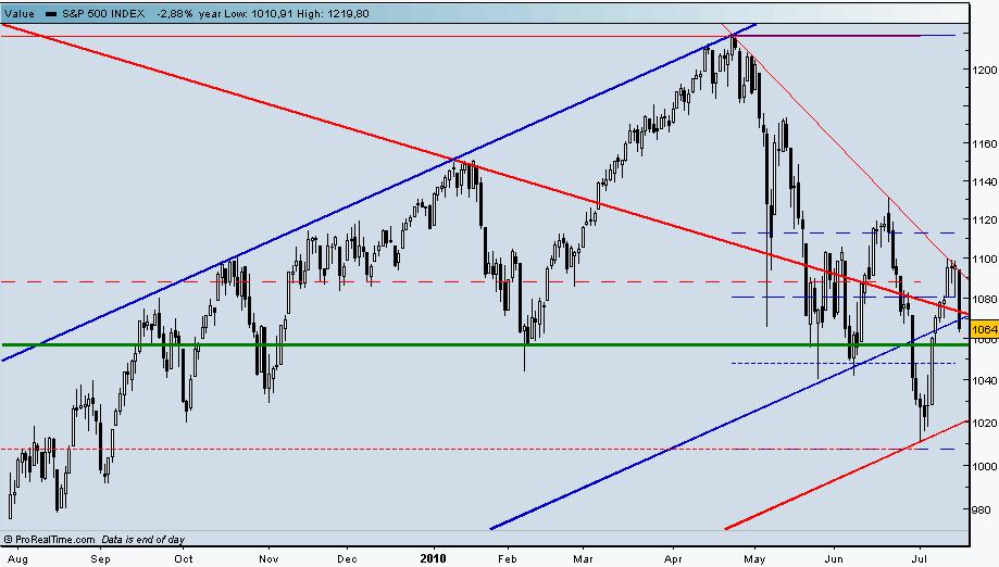 S&P500.jpg