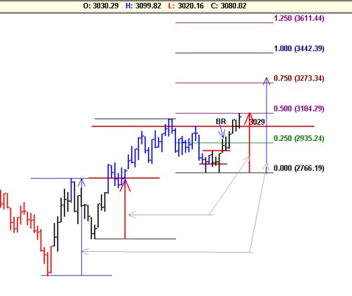 dax0506.jpg