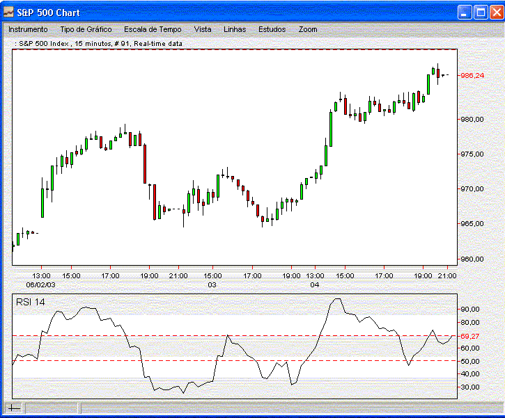 s&p.gif