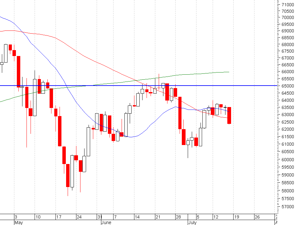 bovespa.PNG