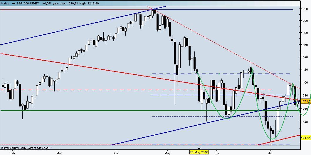 S&P500.jpg